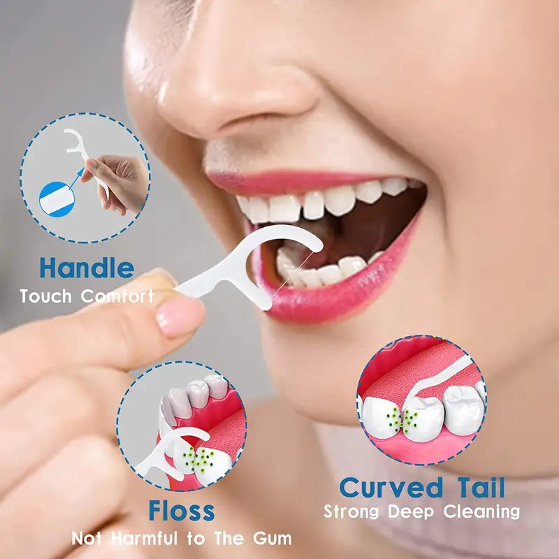 Portable Automatic Dental Floss Dispenser for Teeth Cleaning