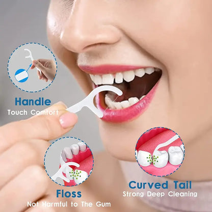 Portable Automatic Dental Floss Dispenser for Teeth Cleaning